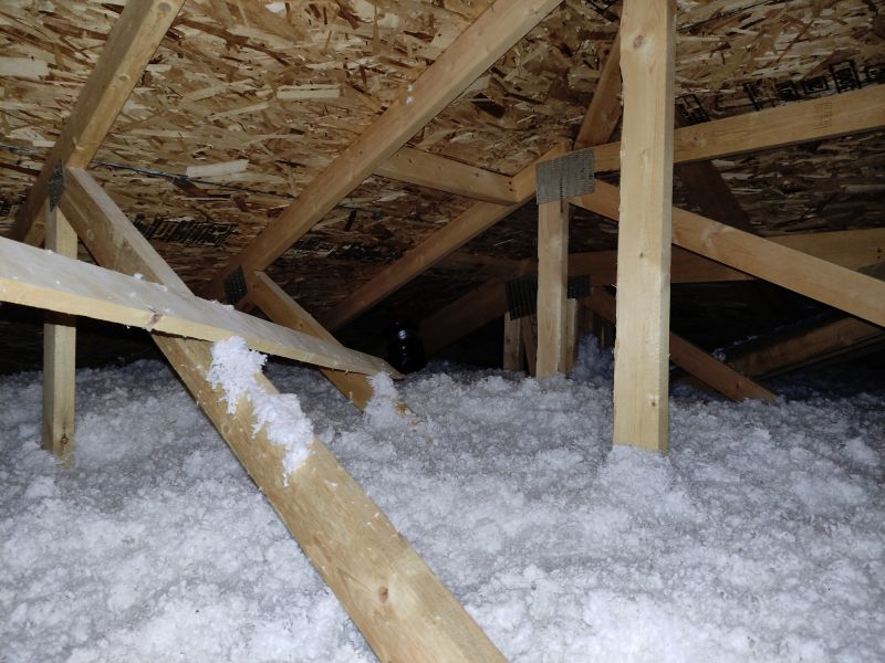 Attic Insulation Installation in Boulder, CO